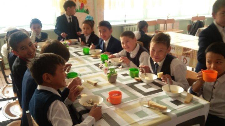 Тамақтану айдары