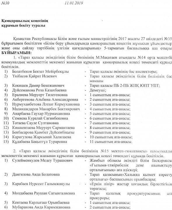 Қамқоршылық кеңесінің құрамы