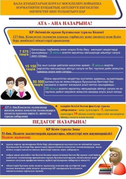 Ата-аналар мен педагогтардың назарына!
