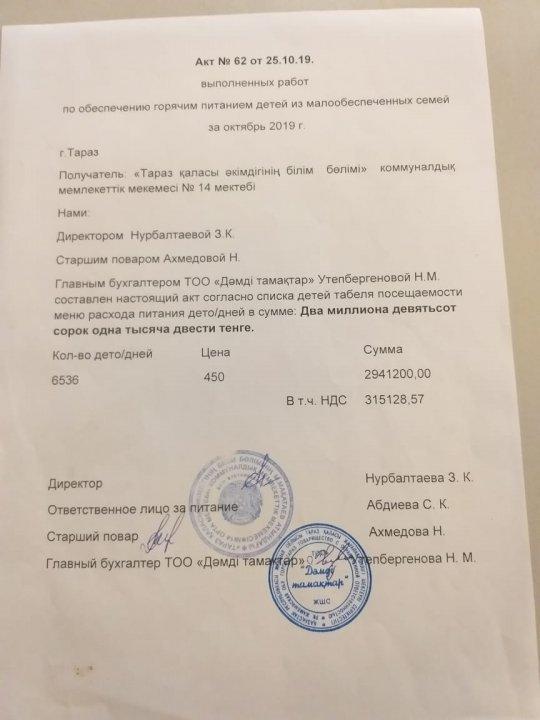 Тамақтану айдары