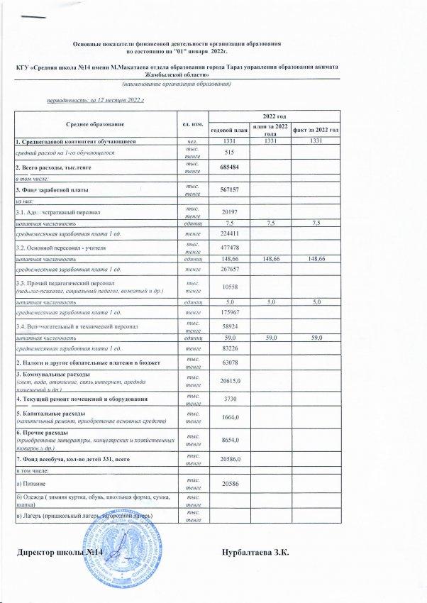Қаржылық қызметтің негізгі көрсеткіштері