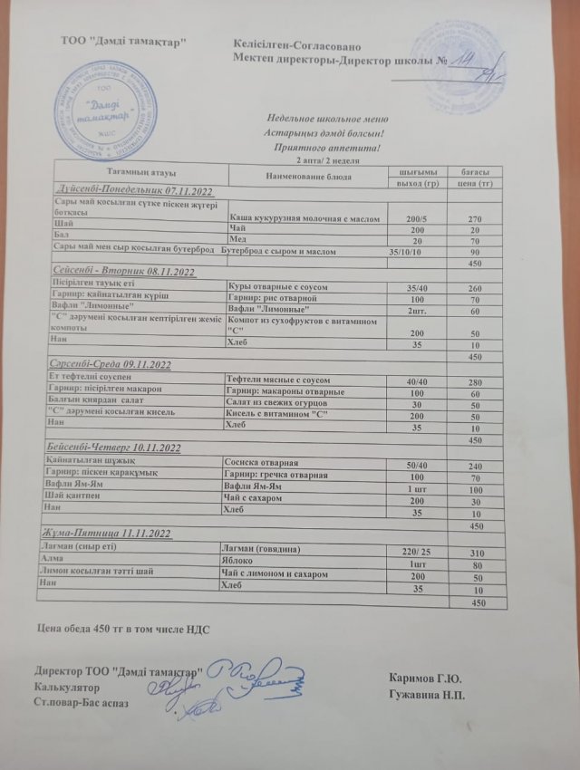 Апталық ас мәзірі.
