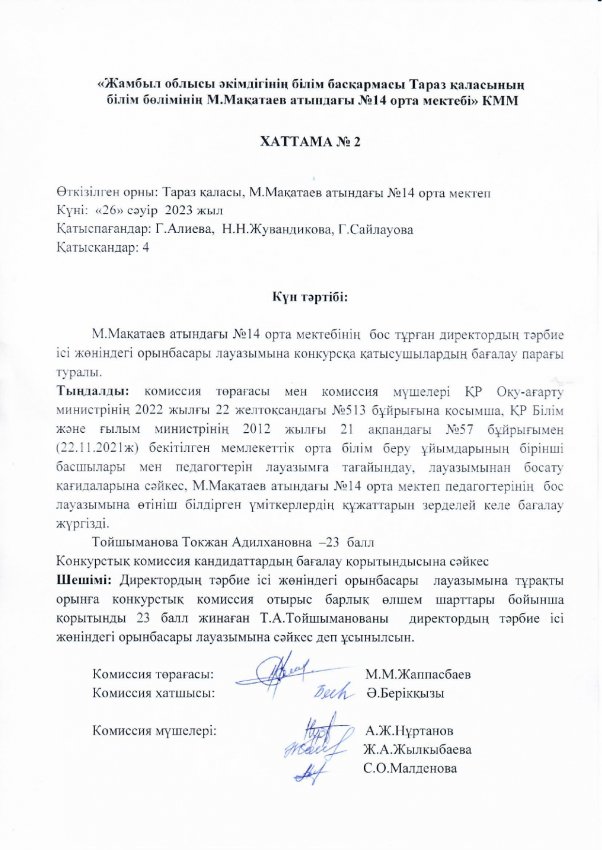 Конкурс нәтижесі