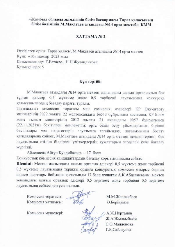 Конкурс нәтижесі