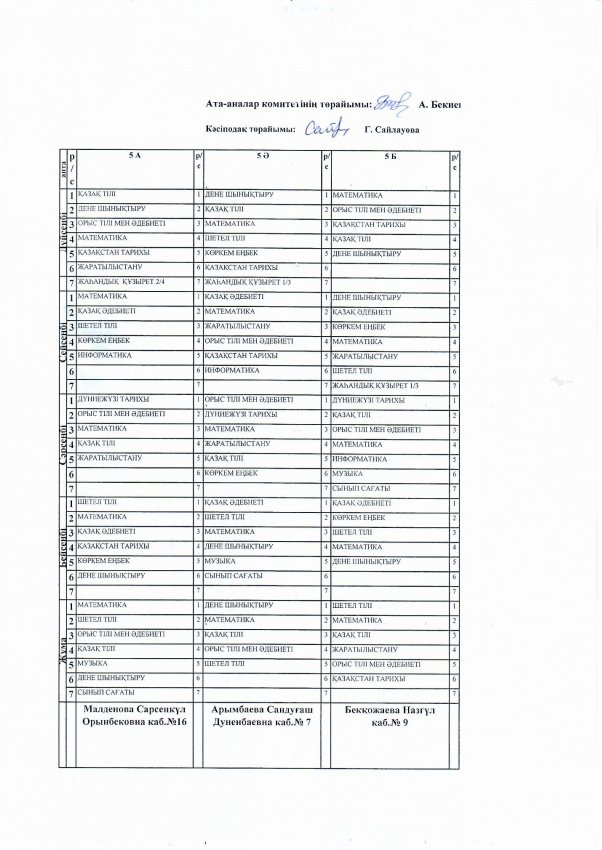 №14 мектеп сабақ кесте. 2022-2023 І жартыжыл