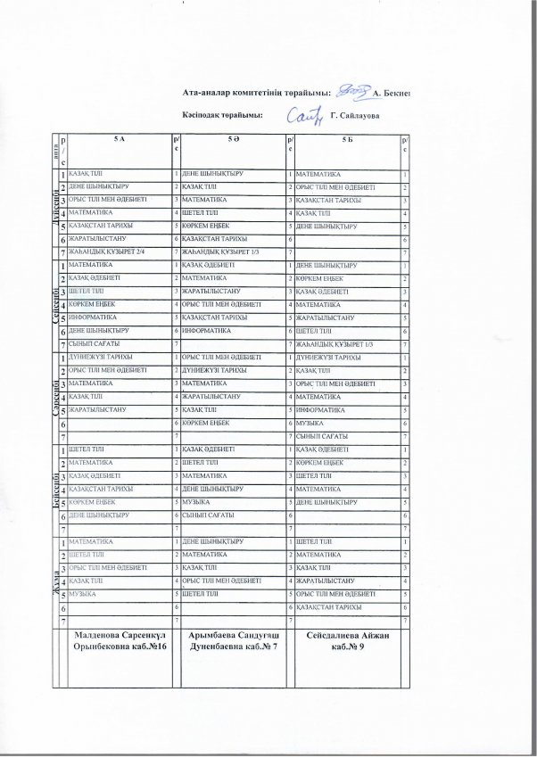 №14 мектеп 2022-23 оқу жылы. Сабак кестесі. 4 тоқсан. І ауысым
