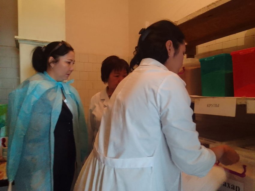 Тамақтану сапасына мониторинг жүргізу