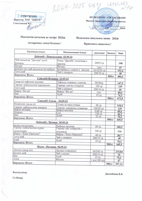 Апталық ас мәзірі