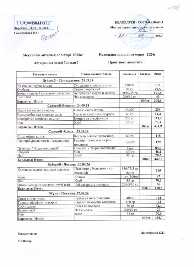 Апталық ас мәзірі