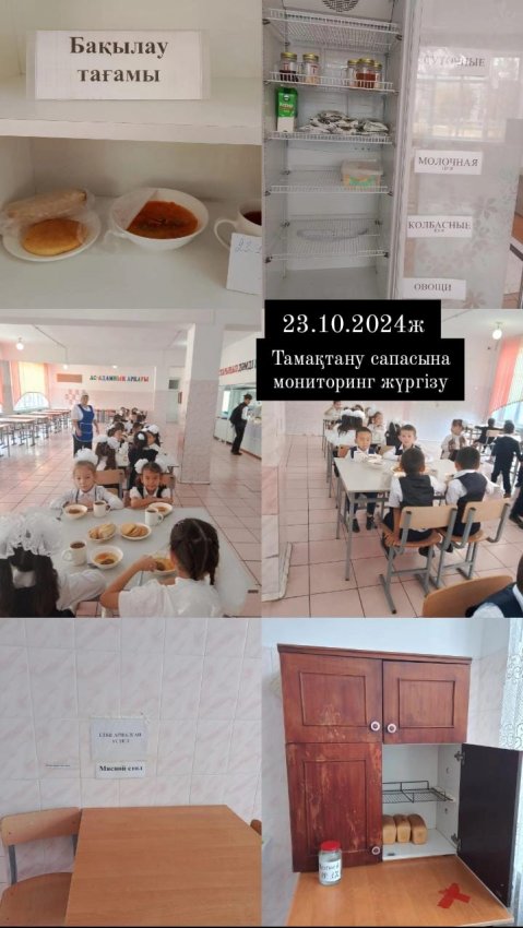 Тамақтану сапасына мониторинг 23.10.2024