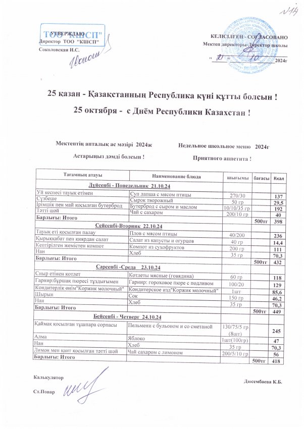 Апталық ас мәзірі