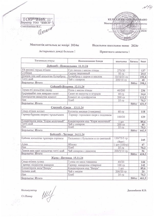 Апталық ас мәзірі