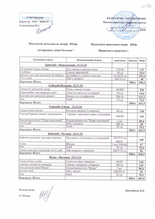Апталық ас мәзірі
