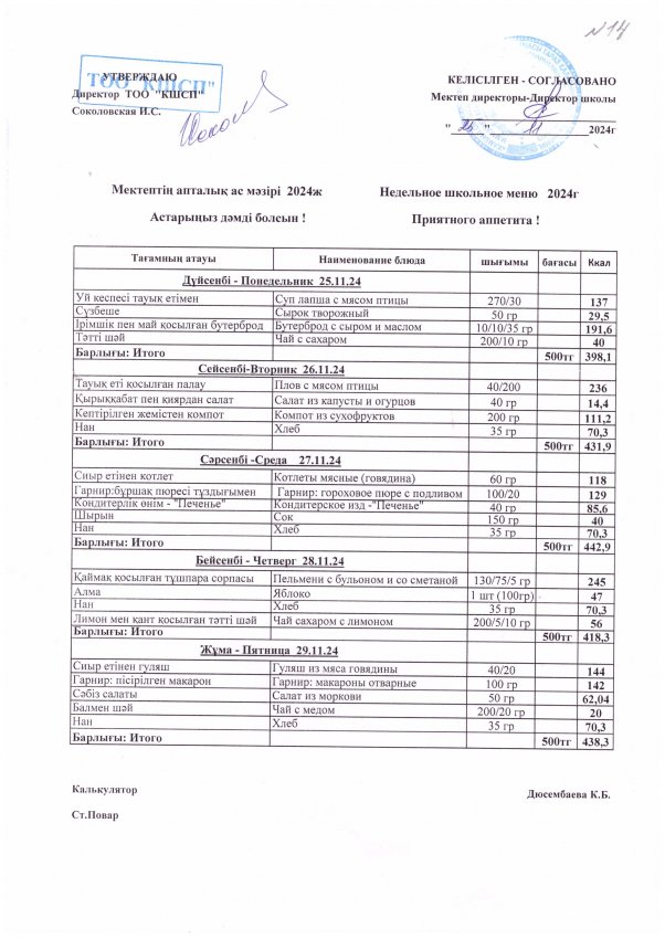 Апталық ас мәзірі