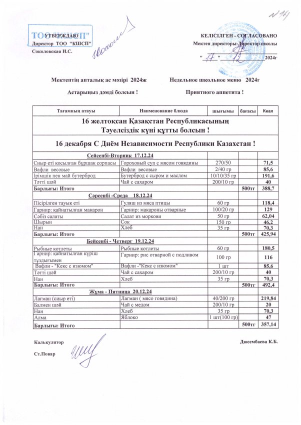 Апталық ас мәзірі