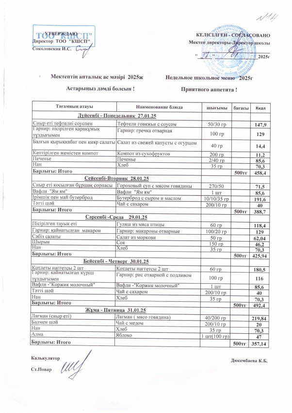 Апталық ас мәзірі